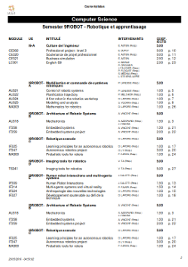 Le programme des enseignements